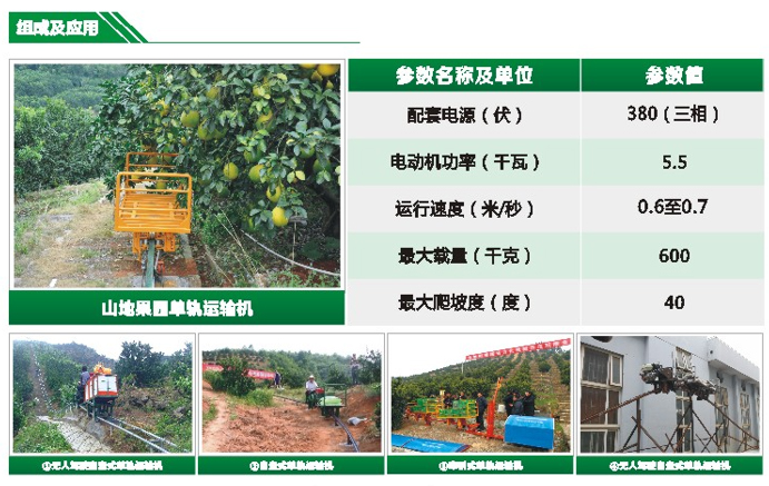 自主研發(fā)項目-山地果園運輸機