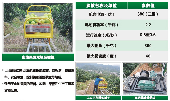 自主研發(fā)項目-恒壓噴霧